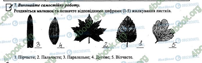 ГДЗ Биология 6 класс страница 31-32.7